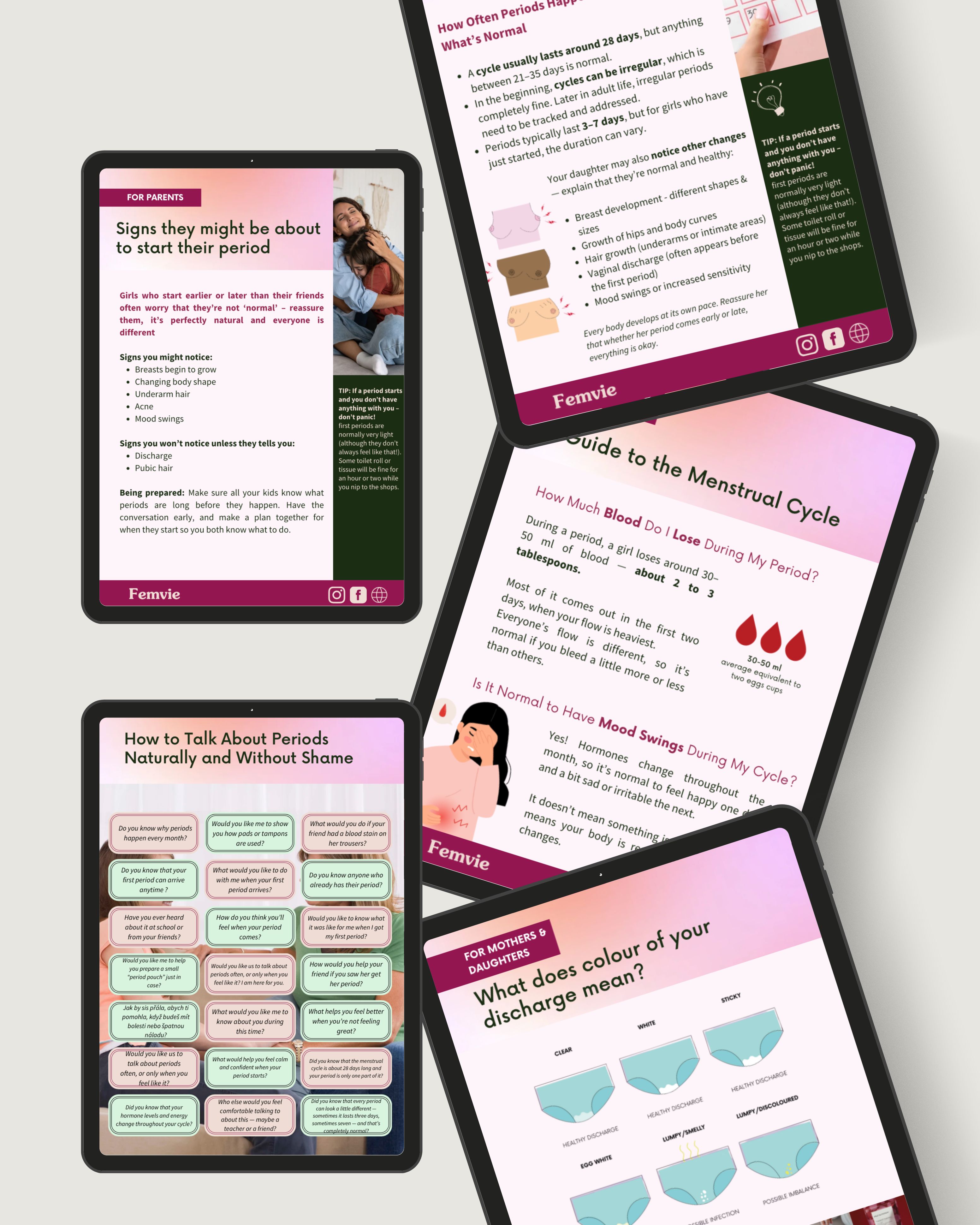 A First Period Guide for Mothers and Daughters (English)